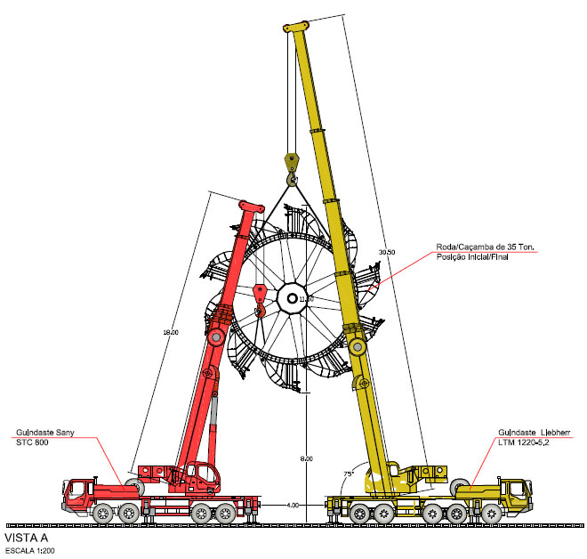 Engenheiros analisando planta de içamento